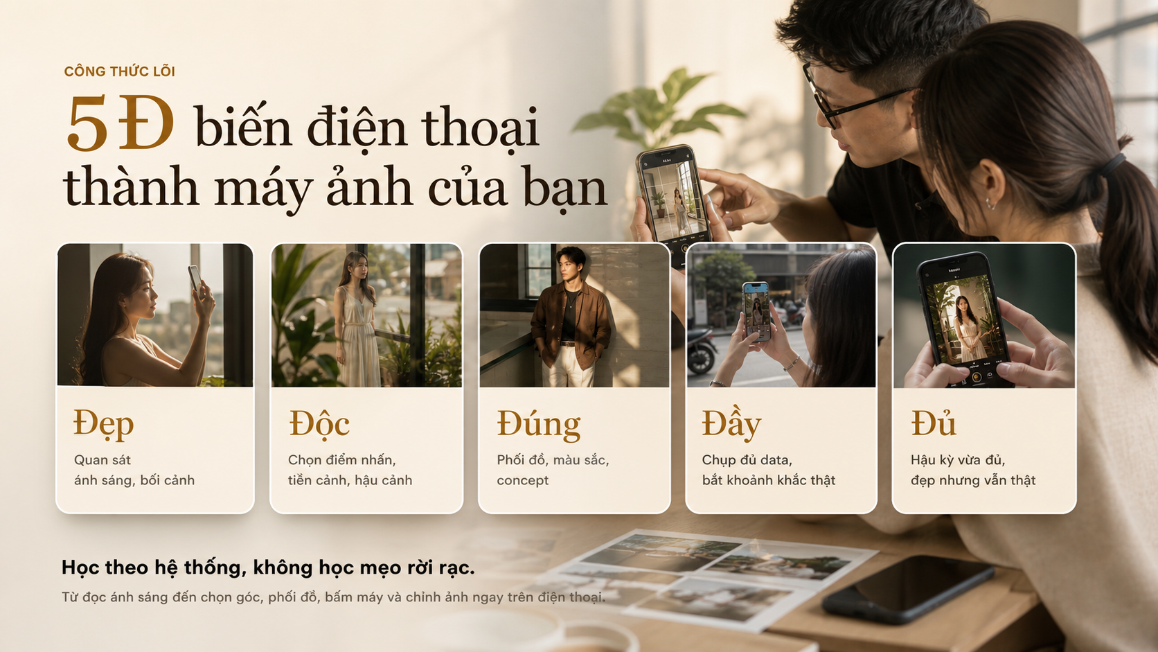 Bản đồ 5Đ Nhiếp Ảnh Thực Chiến